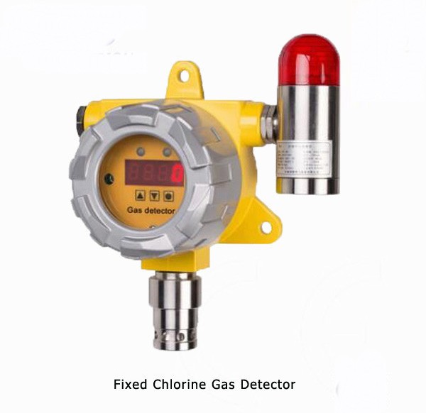 single gas detectors